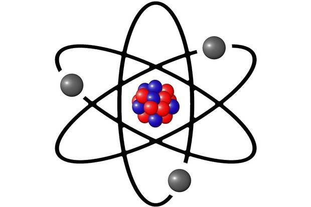 Image result for atom