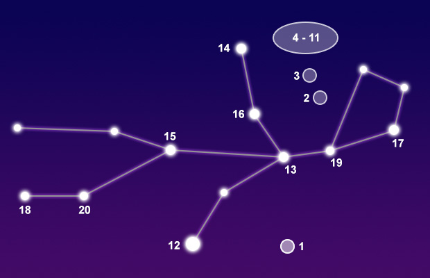 Image result for virgo constellation