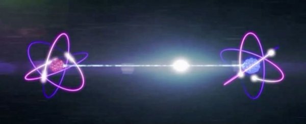 Image result for photon entanglement